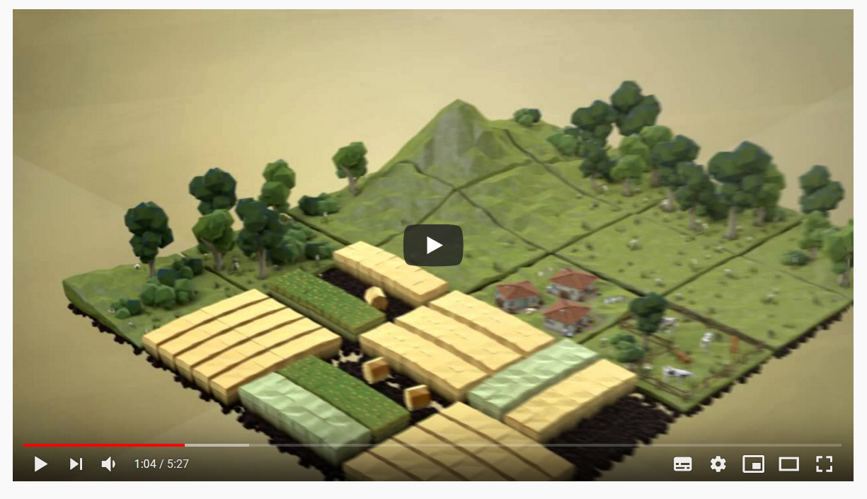 Let’s talk about soil Let’s talk about soil